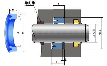 軸、孔兩用ZZKY型密封圈（UHS型）